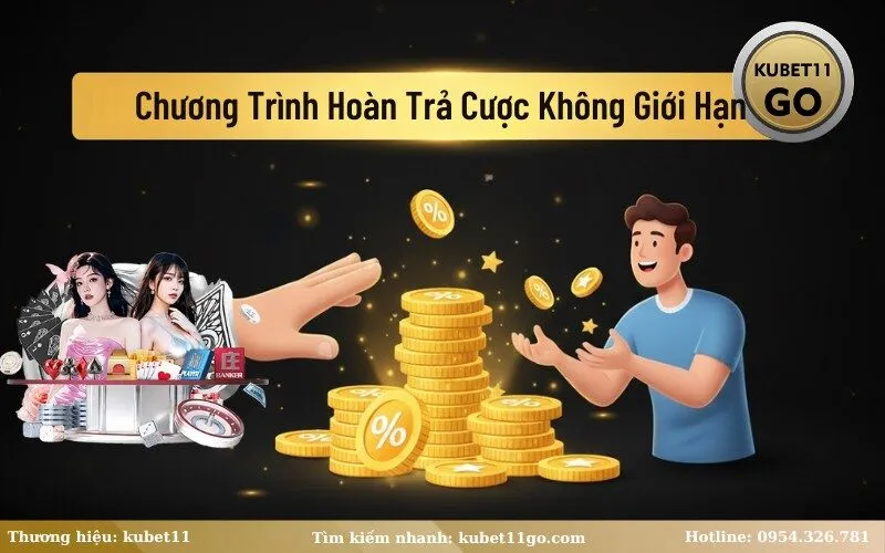 Chương Trình Hoàn Trả Cược Không Giới Hạn.